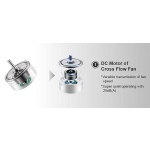 Aparat de aer conditionat tip split AUX FREEDOM ASW-H/FZR3DI-EU, Clasa A++, R32, Inverter, 9000 BTU 53