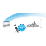 Aparat de aer conditionat tip split AUX FREEDOM ASW-H/FZR3DI-EU, Clasa A++, R32, Inverter, 9000 BTU 55