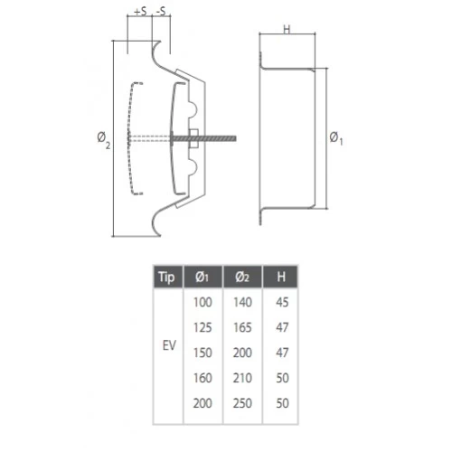 Valva de aspiratie D125mm