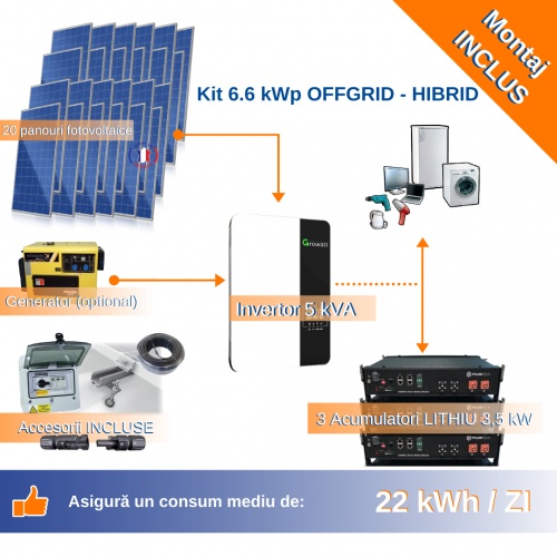 Sistem fotovoltaic OFFGRID – HIBRID 6.5 kWp