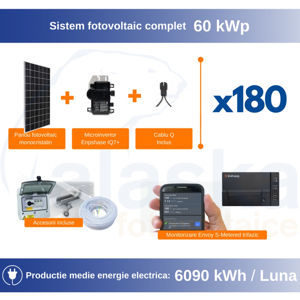 Sistem fotovoltaic ONGRID 60kWp 5