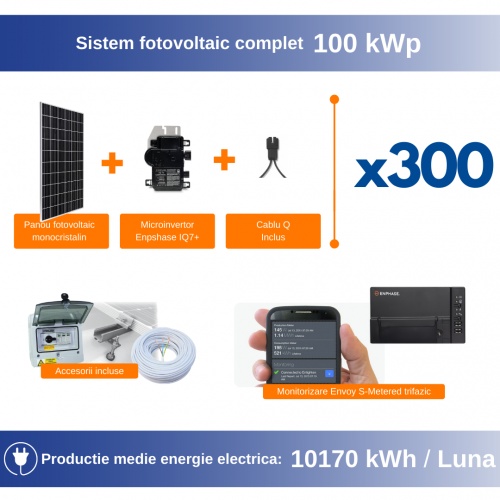 Sistem fotovoltaic ONGRID 100kWp