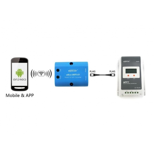 Adaptor eBox-WIFI-01 – Monitorizare pe telefon 7