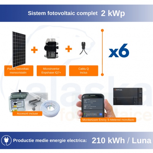 Sistem fotovoltaic ONGRID 2kWp