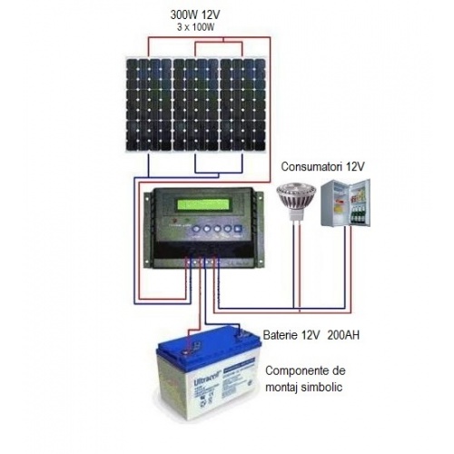 Sistem Fotovoltaic 300W 12V cu baterie 200Ah