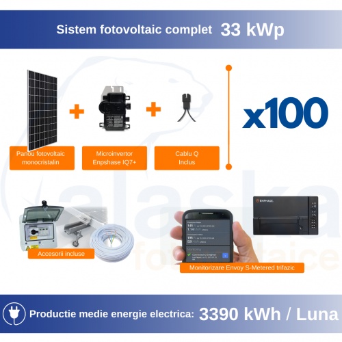Sistem fotovoltaic ONGRID 33kWp