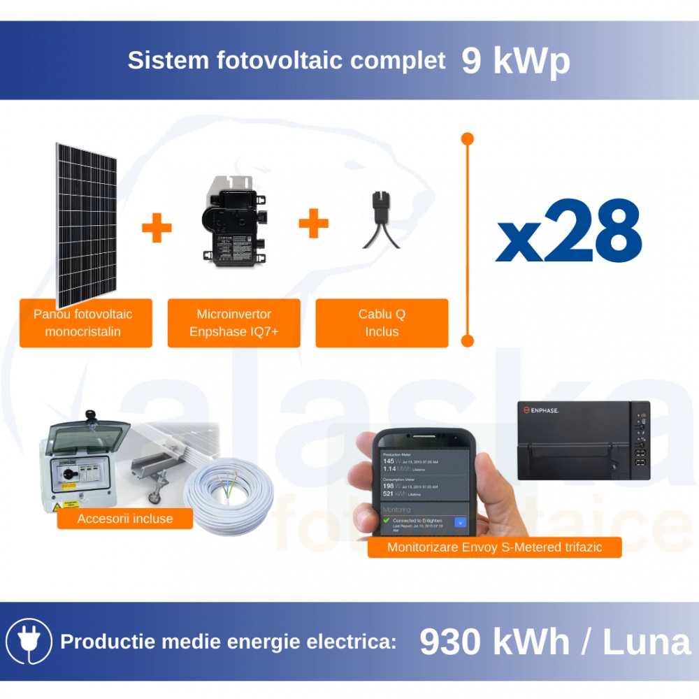 Sistem fotovoltaic ONGRID 9kWp 5