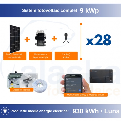 Sistem fotovoltaic ONGRID 9kWp