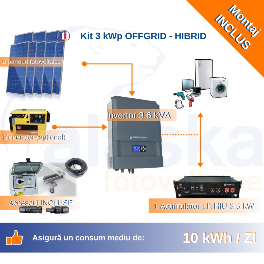 Sistem fotovoltaic OFFGRID – HIBRID 3 kWp 5