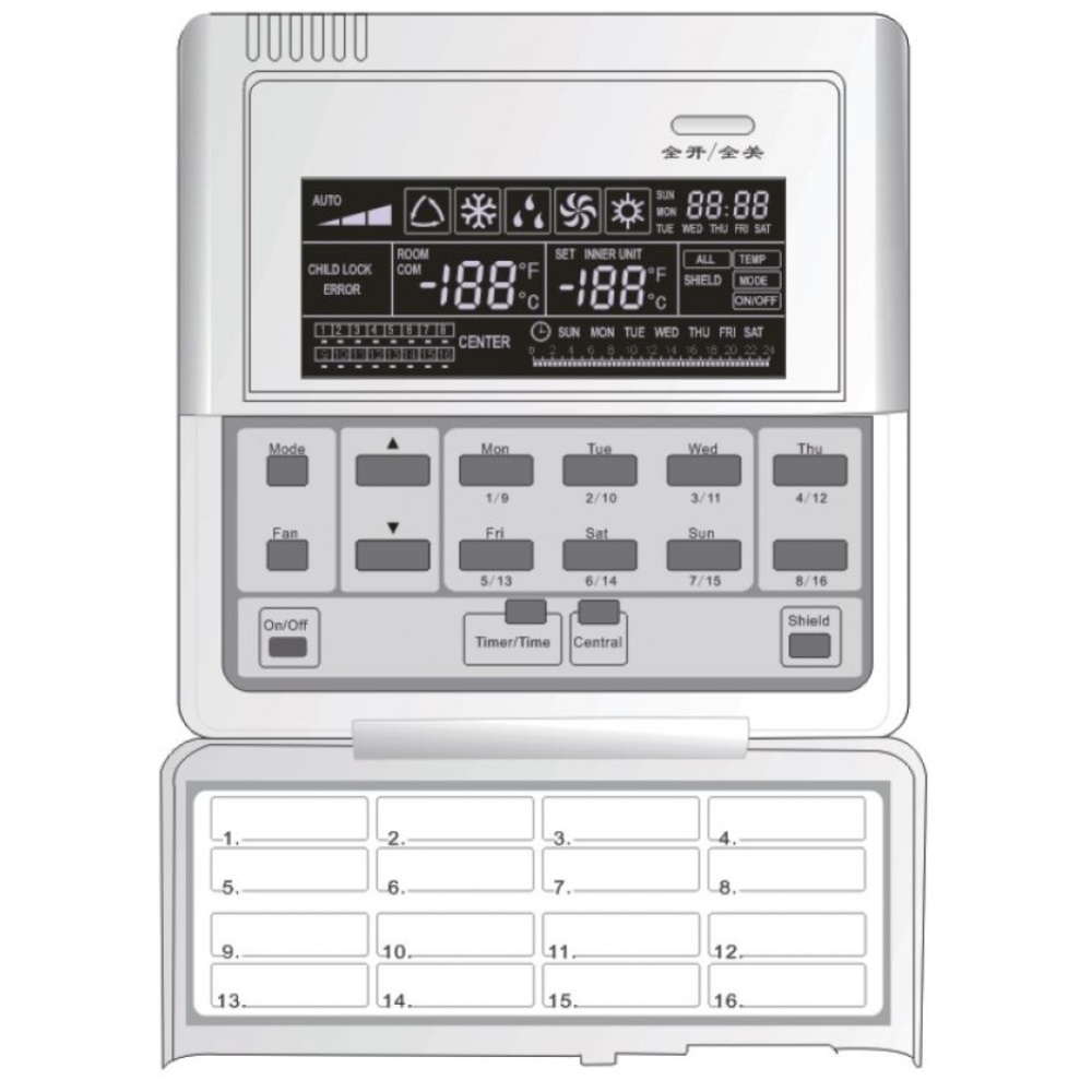 Smart Zone Controller Gree pentru VRF CE50-24/E 17